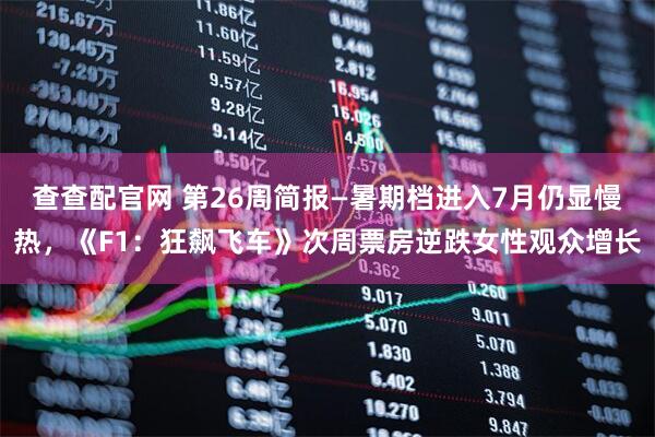 查查配官网 第26周简报—暑期档进入7月仍显慢热，《F1：狂飙飞车》次周票房逆跌女性观众增长